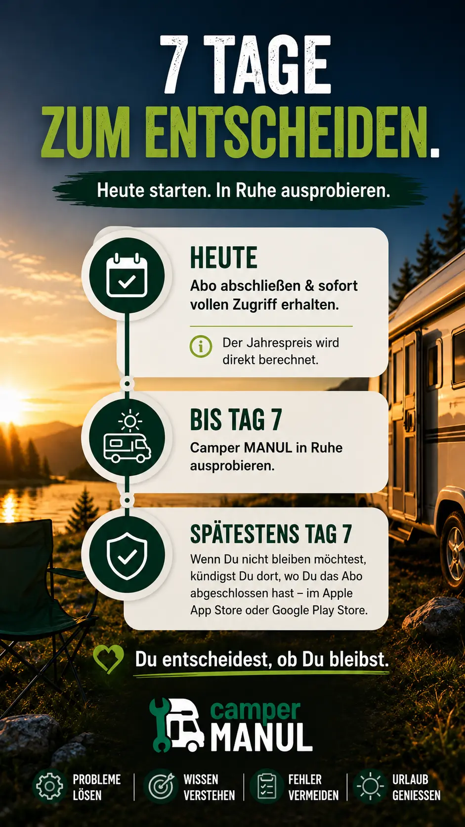 Testzeit 